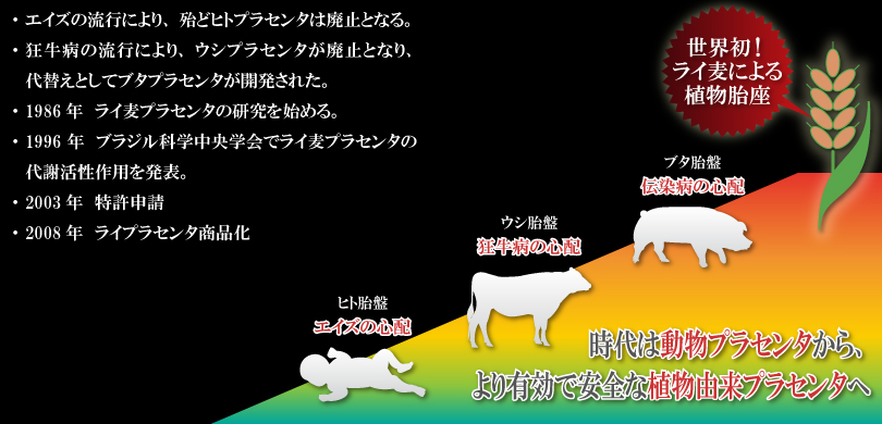 [ViC_[m̃vZ^̗摜
